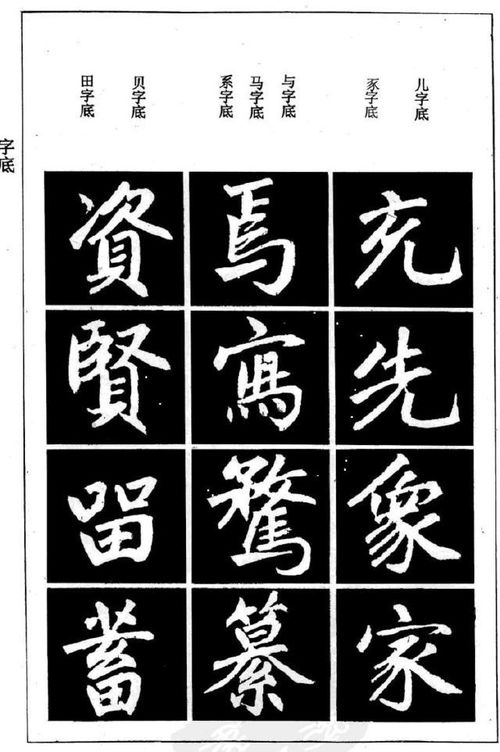 赵孟頫楷书基本笔画和结构示范字例 