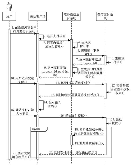 查重反碱技术详解：原理、应用与解决方案