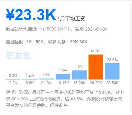 it男求助，两个offer怎么选择，珠海上市公司产品经理月薪11k，深圳世界五百强工程师月薪18k