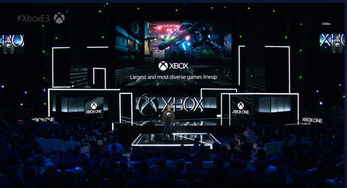 微软天蝎座正名Xbox One X 11月初开售 价格499美元 