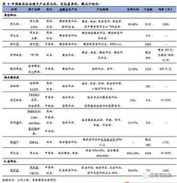 重磅 这份3.7万字白皮书