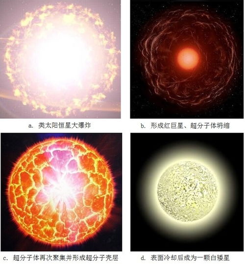 白矮星怎么形成(白矮星是什么组成的)