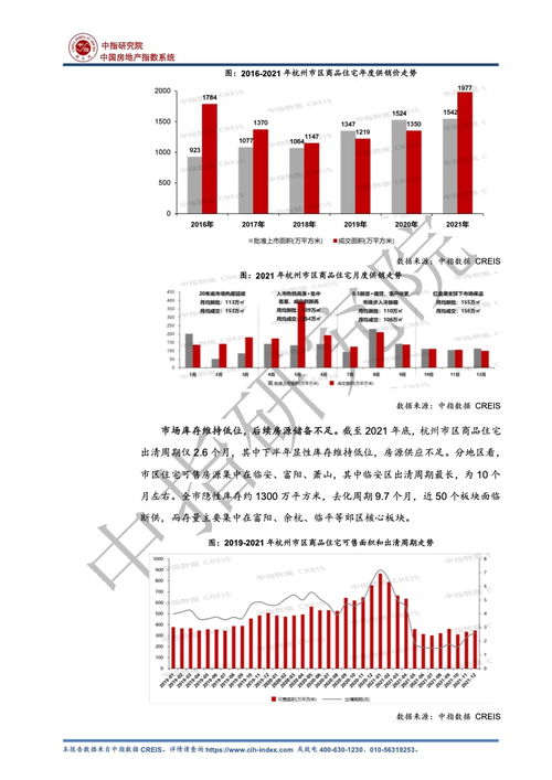 2022年度指的时间范围是多少