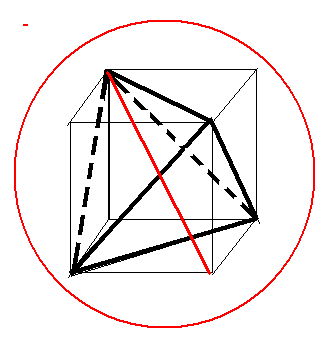 正三棱柱,正三棱锥,立方体,长方体的外接球半径怎么求