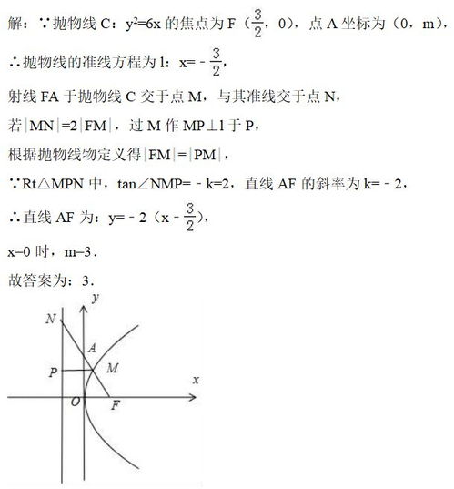 抛物线及其性质