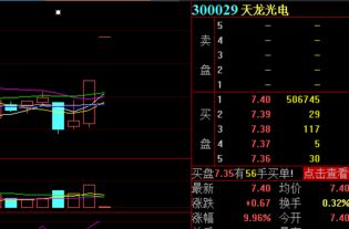 创业板的股票市值可以是深市市值吗