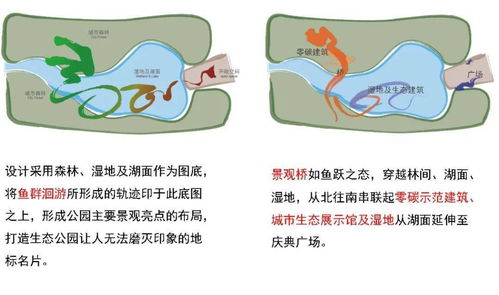 如何根据空间大小和布局选择合适厚度的防静电地板静电防护层的具体方法是什么？