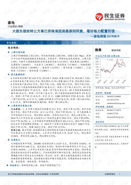 你好，请问其他投资方同意转让股权的声明怎么写