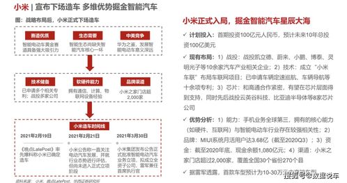 为什么2021年是汽车智能化元年