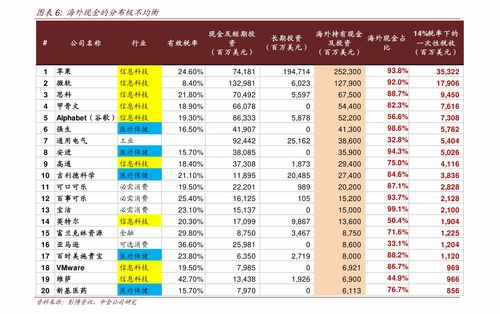 工行u盾密码是什么(请问工商银行U盾证书的原始密码是多少？)