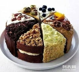 广州好吃的生日蛋糕店排行榜十大(广州摩羯座蛋糕)