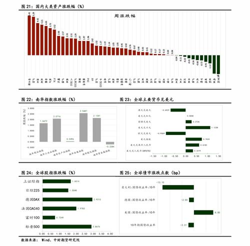 厦门公办二本院校有哪些学校