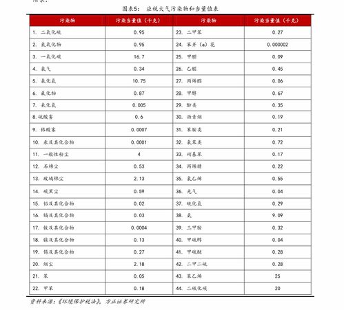 比特币平台价格表,比特币官方报价最新价格