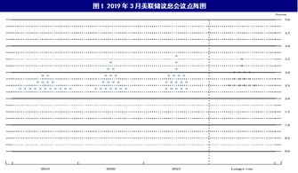 杰富瑞：欧洲央行会议纪要显示内部分歧，建议9月暂停加息