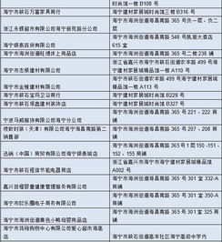 海宁人想买得放心吃得放心,得看看这份名单