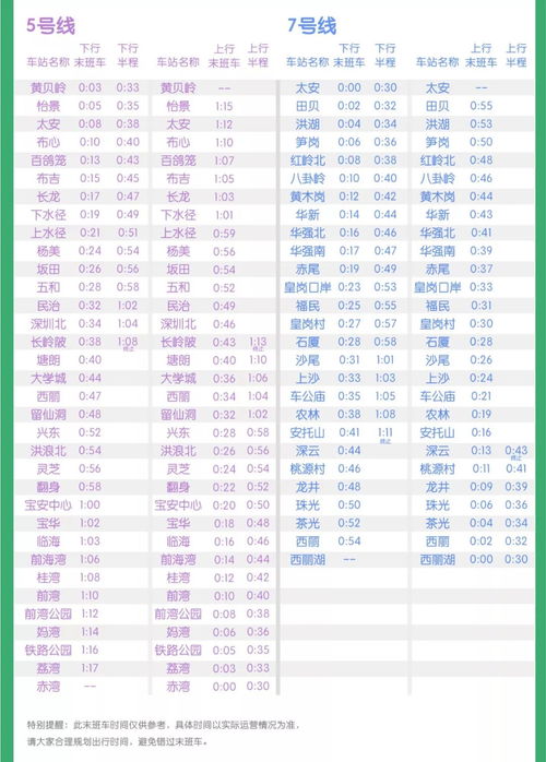 连续21天 深圳地铁春运延长运营到凌晨 这些时间点要记得看