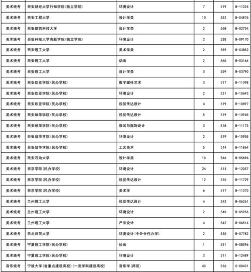 【JN江南体育】儿童画教程｜传统节日主题画-卡通画小粽子(图5)