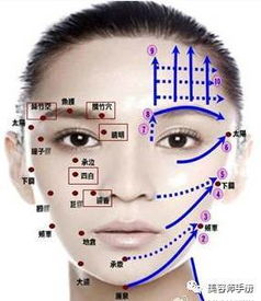 面部拨经驻颜,真正的由内而外 
