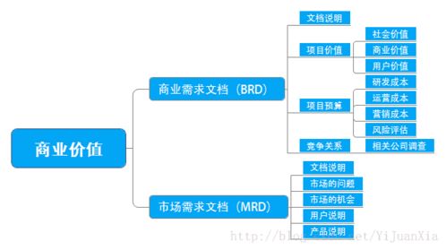 查重流程指南：从入门到精通的完整步骤