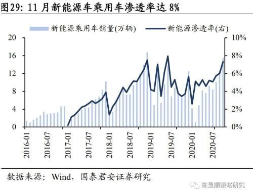 在国泰君安的股票账户有一只长期停牌的股票能否进行大宗交易？