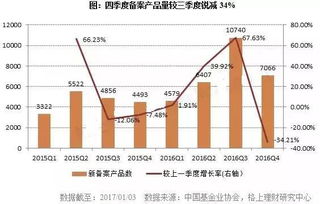 股票私募机构中的“垫单”是怎么回事？