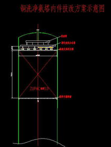 DN800铜洗净氨塔技改方案示意图下载 198.40K,dwg格式 机械CAD图纸 