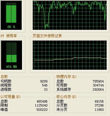 为什么电脑其他的都好用·股票却很卡？