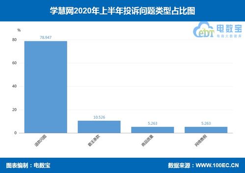 报名方案模板(报考方案怎么做)