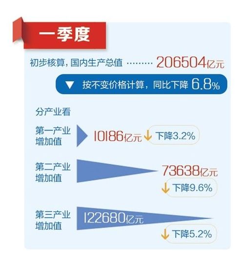 挑战杯查重标准解读：如何做到零抄袭