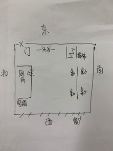 办公室 大门东 窗户西 求解以下摆放风水好不好 