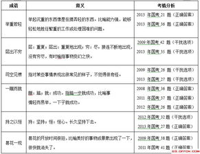 公务员辅导书中在逻辑部分有提到“鲁宾孙定理”，这个定理到底是什么？