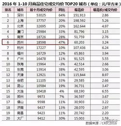 苏州佳世达前15天没有工资是不是