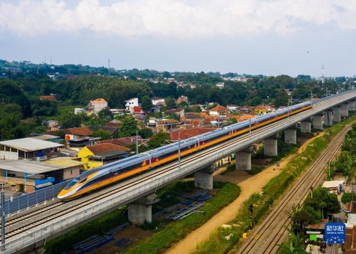 印尼雅万高铁(雅万高铁起点终点)