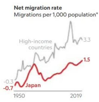 流浪地球II 数字生命还没实现,日本先搞起了电子墓葬