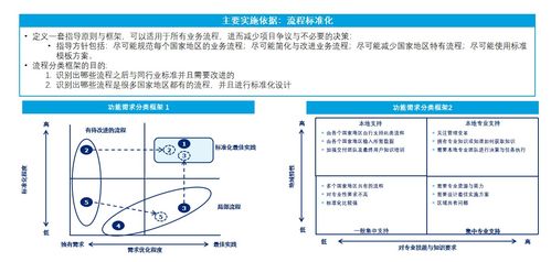 国内现在有上市的企业管理咨询公司吗