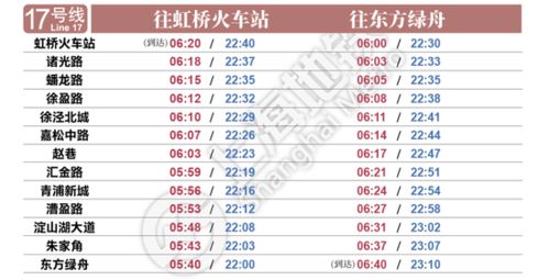 明天启用 上海地铁最新首末班车时刻表公布