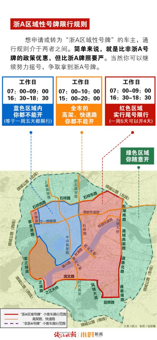 五一假期杭州外地车限行吗