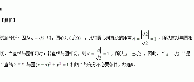 必要不充分和必要条件