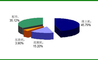 000680山推股份业绩半年0.62元能买入吗？