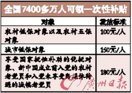 困难企业申请低保报告范文（低保户丧葬费补助申请书？）