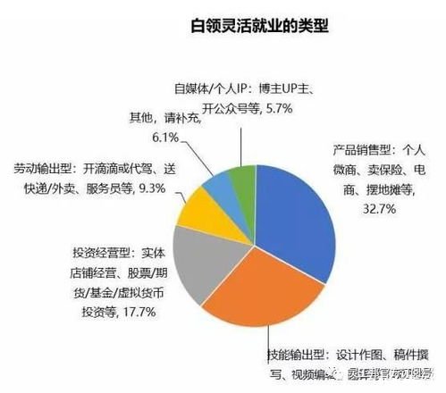 晚读 先找到目标和真实的自己,才能一往无前