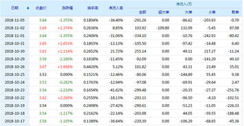 600246 万通地产，股票怎么样？后市如何操作