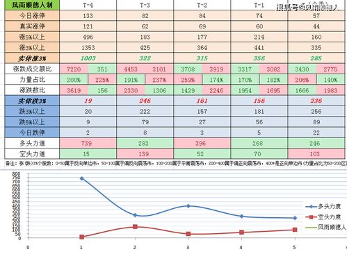 今日股市小商品城股票行情