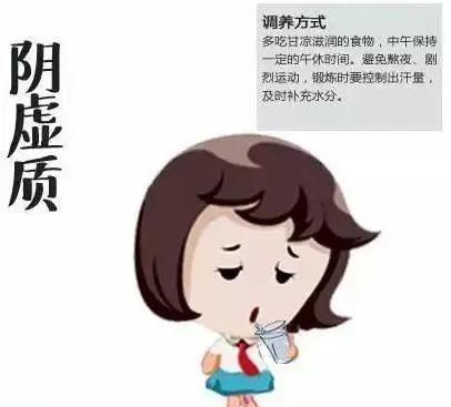 九种中医体质,你是哪一种 想防病养生,先辨识中医体质