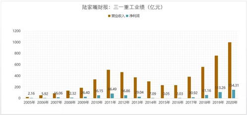 最舍得分红的良心股，有你看中的吗