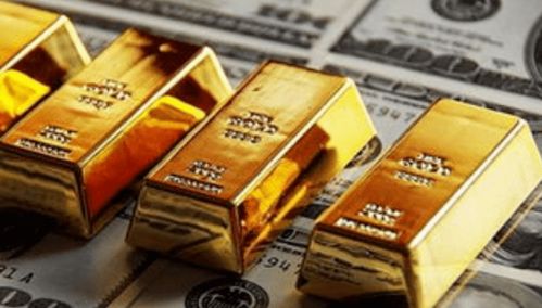投资黄金的多种方式？投资黄金有哪些方式？