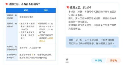 金融危机的时候我们应该怎样创业？什么市场适合我们农民？