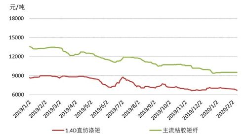 全方位解析：小苏烟价格影响因素及市场动态观察 - 1 - 680860香烟网