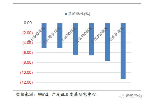 日本BOOKOFF 逆势成长