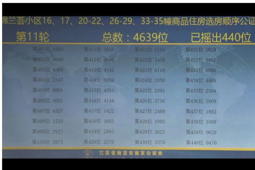 满18点此安全转入2024,如何正确规划你的未来选择